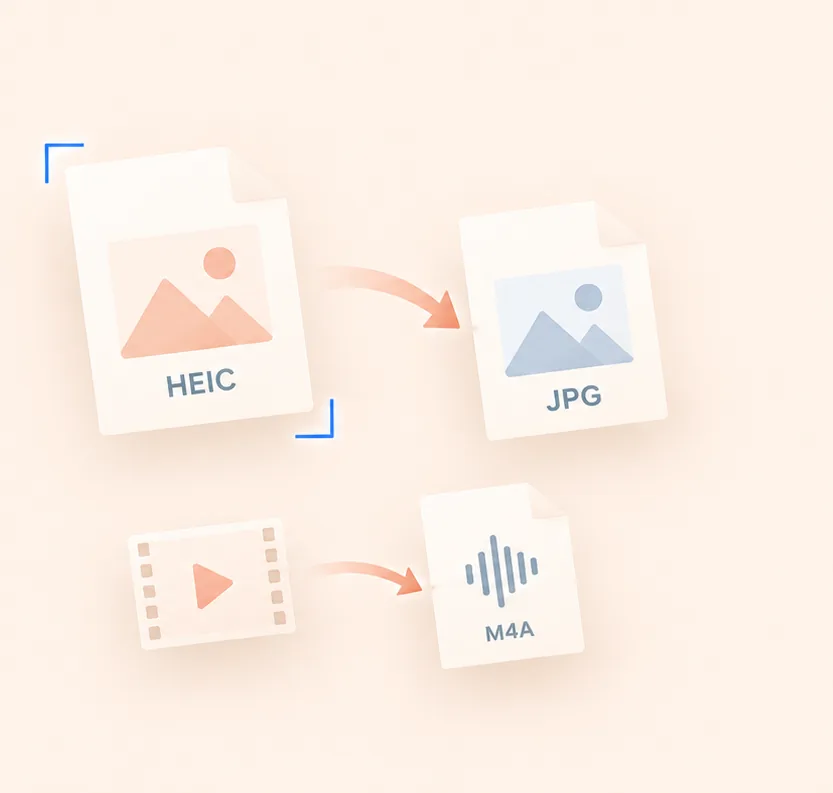 Illustration of HEIC to JPG and video to audio conversion